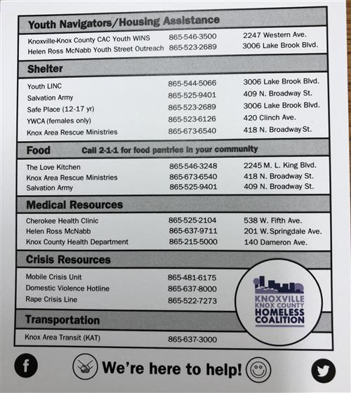 Community Resources 